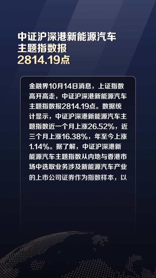 中证沪港深通能源综合指数分析_中证沪港深行业指数分类_中证互联股份有限公司