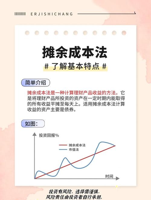 机会成本是什么？如何计算？教你理性做出判断