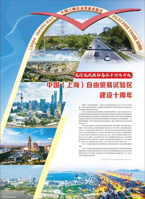 中国（上海）自贸试验区10周年，陆家嘴金融城八大体系优化营商环境