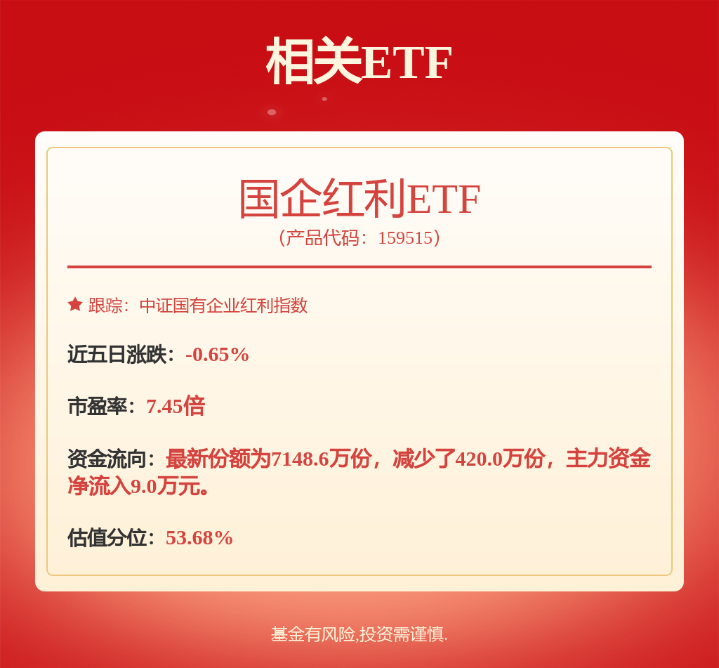 国企红利ETF涨幅_保险资金长期投资试点_国企改革概念股 龙头