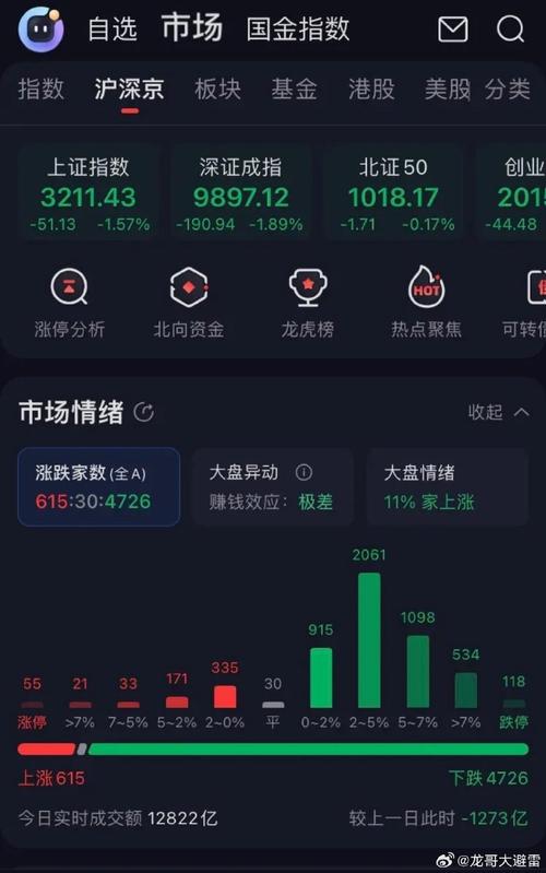 同花顺炒股教程_同花顺手机客户端关闭原因_华泰证券手机炒股软件停用