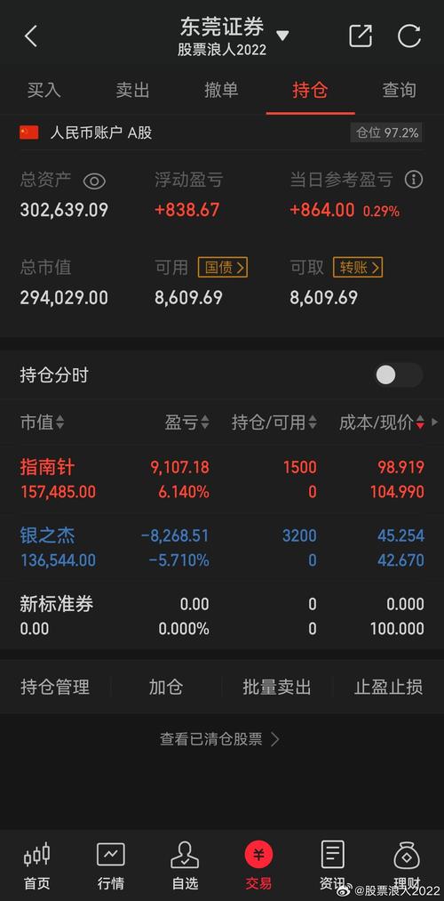 指南针炒股软件下载手机版_个股涨停分析_贝壳CLUB股市指南针