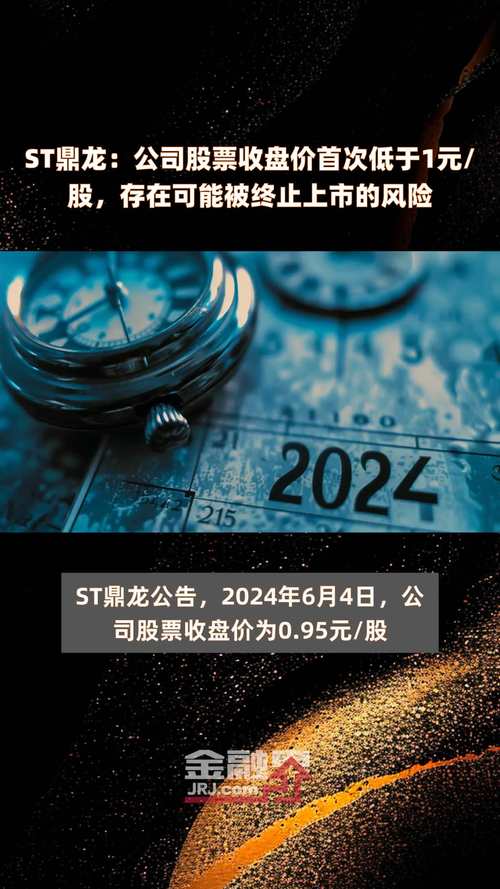 广东柏堡龙股票面值退市风险提示_002776股票终止上市风险_002776股票