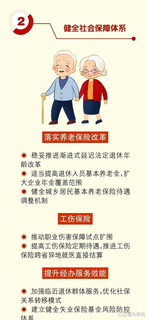 退休金上调方案的相关信息_2025年养老金上调政策_养老金调整三把尺子