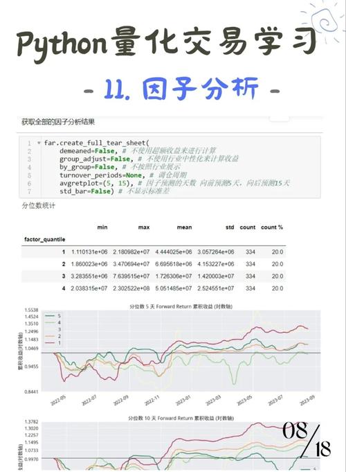多因子量化选股策略_交易因子生成_tsfresh Python库