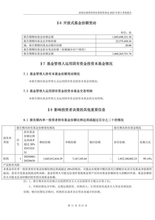 基金资产净值排序股票投资明细_长信内需成长股票基金净值_基金债券投资组合分类