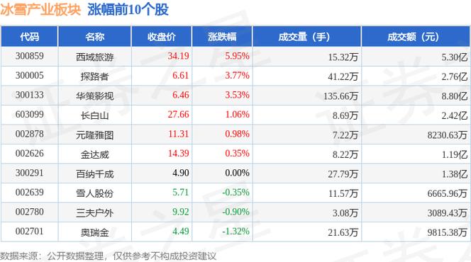 资金分析：万科主力连续3日减仓，技术面吸筹但谨防回调？