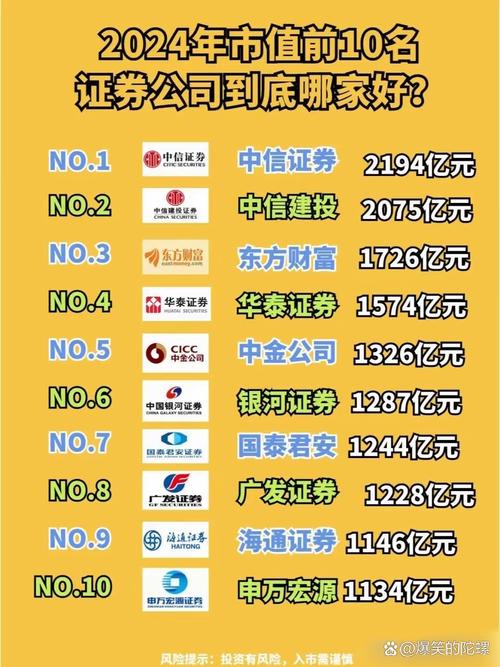 佣金宝国金_低佣金炒股闲资理财_国金证券佣金宝