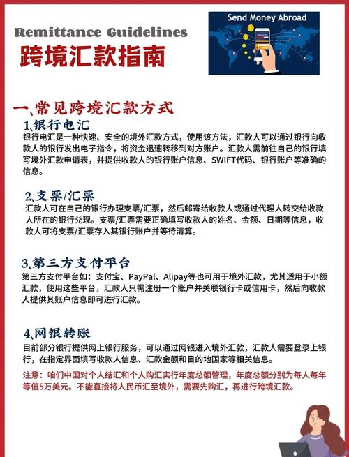 如何通过内地银行购汇_跨境汇款到海外账户流程_外汇平台出金流程