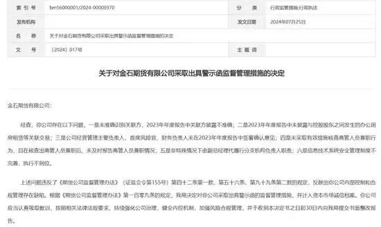 金石期货官网_金石期货高管申诉失败_金石期货异地调岗违规处罚