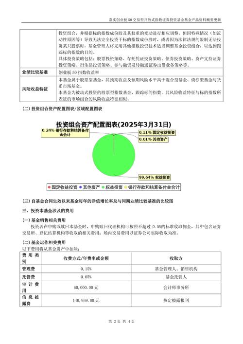 深圳建设中国特色社会主义先行示范区综合改革试点首批授权事项清单_创业板注册制做空机制_股指期货作用