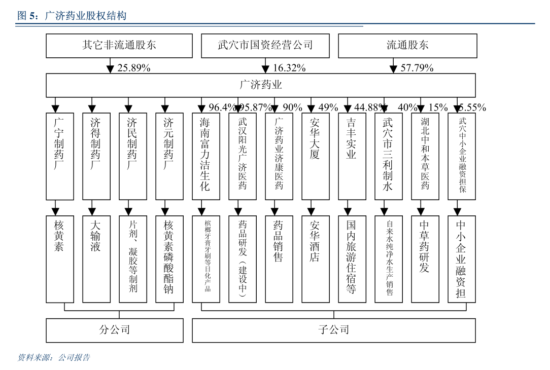 核电上网电量增长预测_公司十四五目标超额完成_福清核电股票