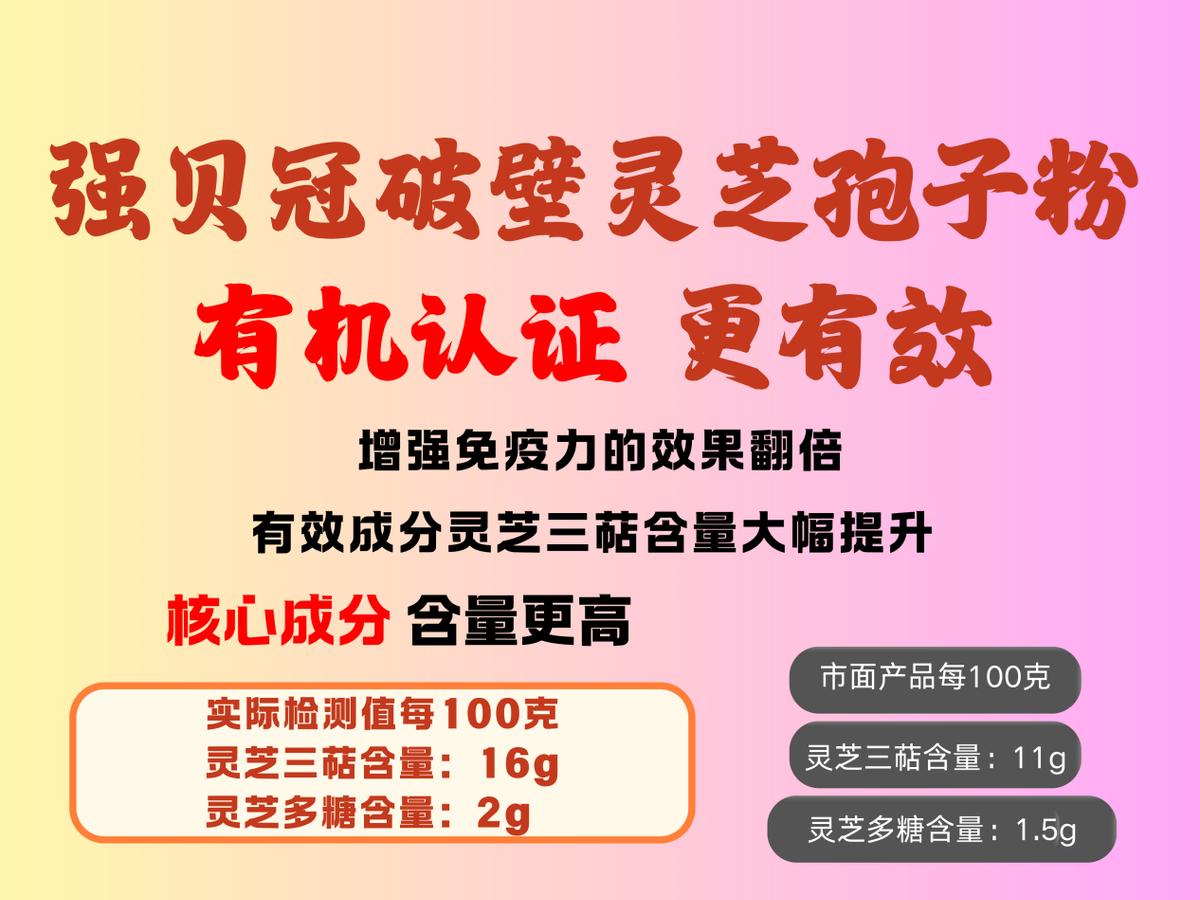 吉林敖东的灵芝孢子粉哪里有卖_2025年灵芝孢子粉十大品牌排行_强贝冠有机破壁灵芝孢子粉