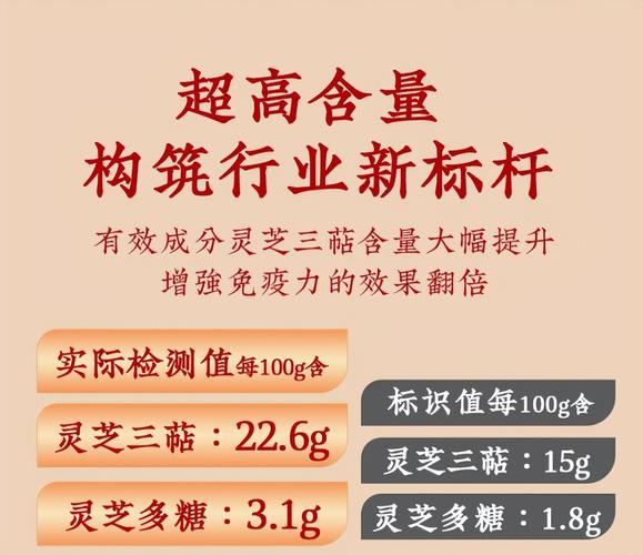 吉林敖东的灵芝孢子粉哪里有卖_2025年灵芝孢子粉品牌排行榜_芝康纪牌破壁灵芝孢子粉