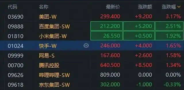 股市投资风险老年股民_一万元炒股能赚多少_连续涨停一万块收益计算