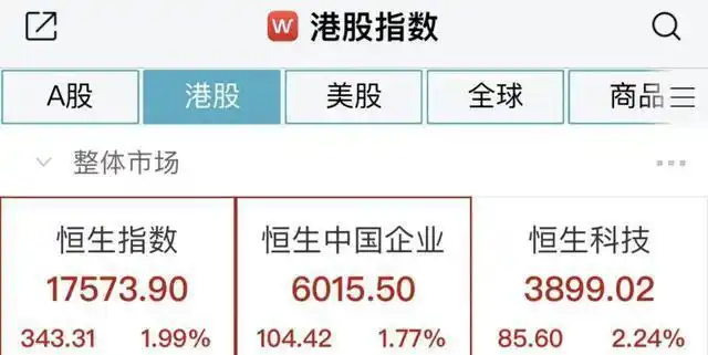股市投资风险老年股民_一万元炒股能赚多少_连续涨停一万块收益计算