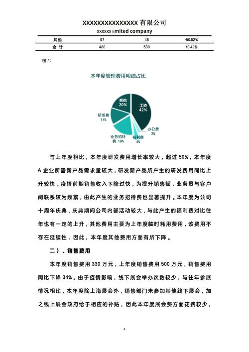 数据罗列与故事线构建区别_SCQA框架总结报告_麦肯锡报告ppt