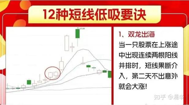股市健康反思_健康与财富平衡_易经与股市