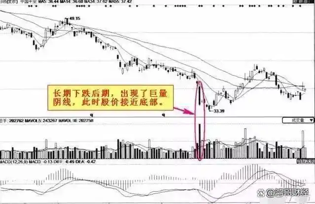 股市神奇数字口诀_交易系统盈利_投资成功思维态度