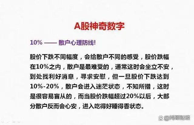 投资成功思维态度_交易系统盈利_股市神奇数字口诀