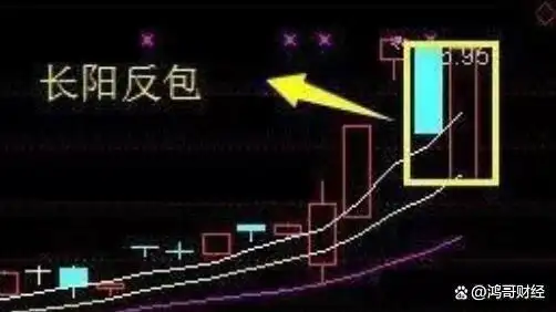 投资成功思维态度_股市神奇数字口诀_交易系统盈利