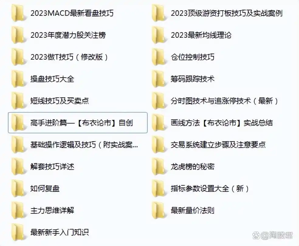交易环节对结果的影响_股市神奇数字口诀_交易中的概率叠加