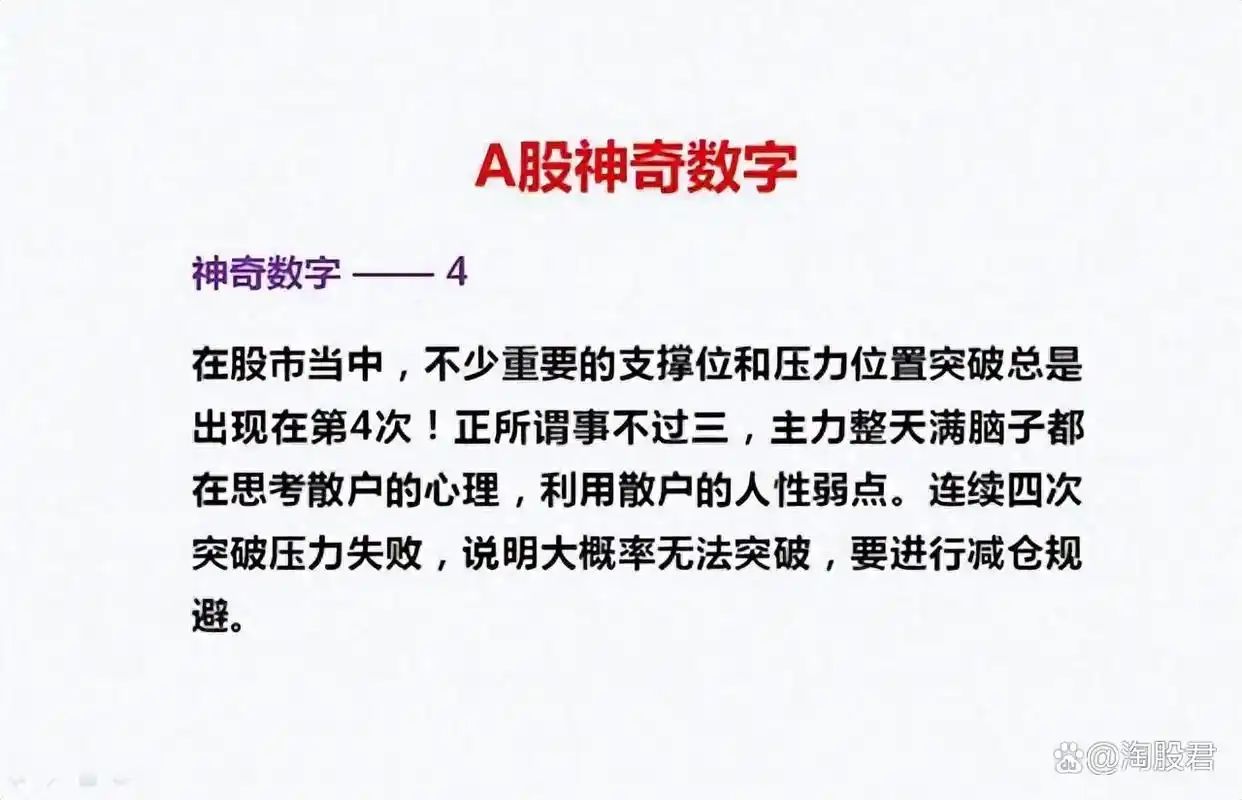 股市神奇数字口诀_交易中的概率叠加_交易环节对结果的影响