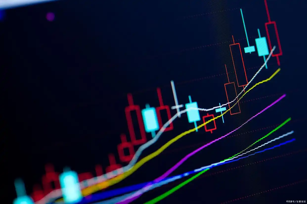 仓位管理分散投资_股市神奇数字口诀_低位震荡股票顺势突破