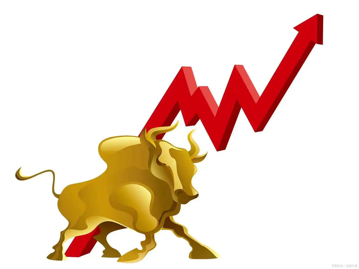 止损止盈技巧_股市风险投资策略_股市神奇数字口诀