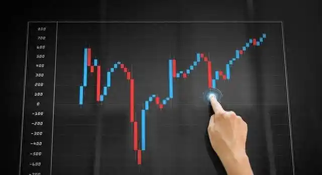 炒股如同去饭馆吃饭，散户常因放量涨跌瞎跟风，交易逻辑简单