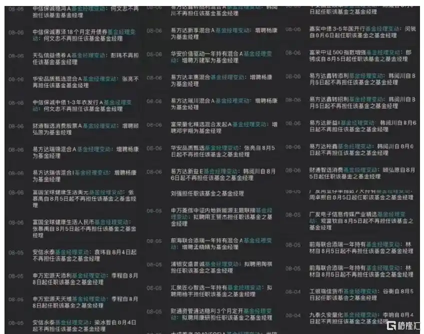 基金经理场外期权老鼠仓_老鼠仓案件_老鼠仓选股公式