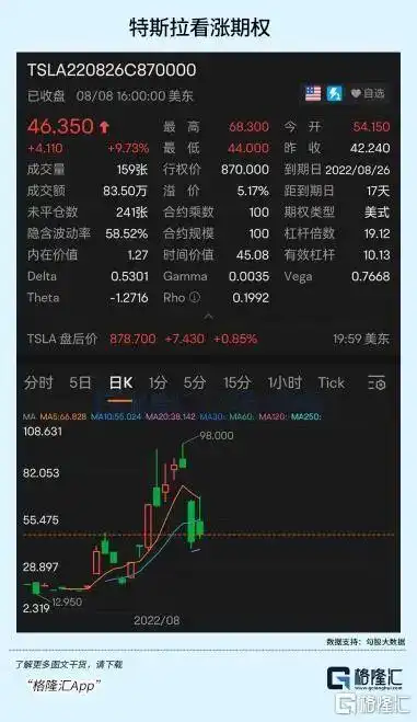 老鼠仓案件_基金经理场外期权老鼠仓_老鼠仓选股公式