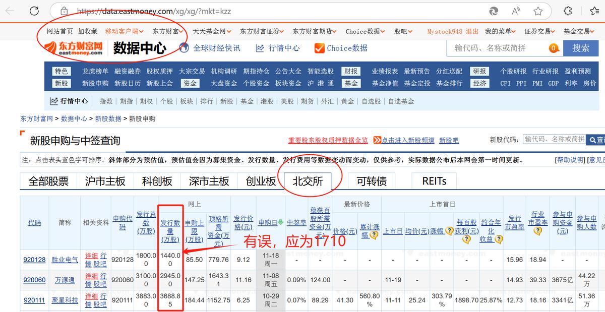 开通a股账户有资金门槛_北交所新股申购配售规则详解_北交所新股申购规则