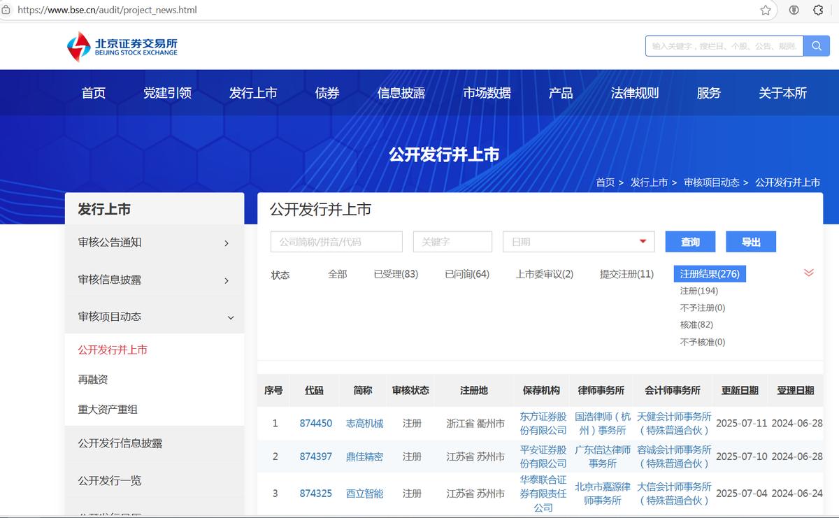 北交所新股申购配售规则详解_北交所新股申购规则_开通a股账户有资金门槛