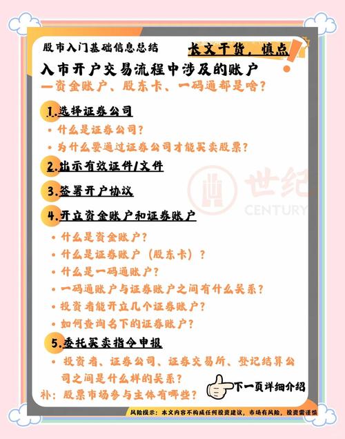 开通a股账户有资金门槛_股指期货对冲风险_股指期货开户步骤