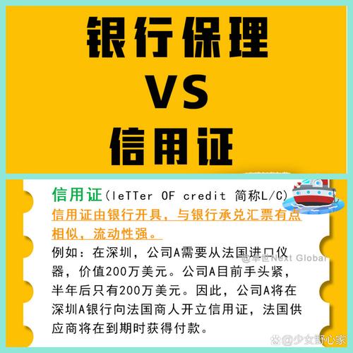信用证结算特点_国内信用证结算_信用证结算方式