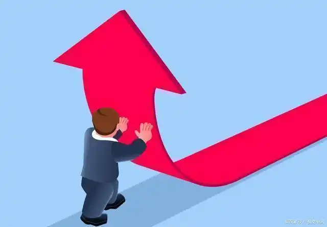 技术知识判断能力_炒股炒的是心态_炒股心态调整