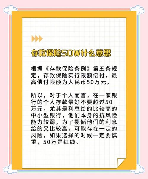央行今日允许银行破产_银行破产存款保险制度_存款保险限额50万