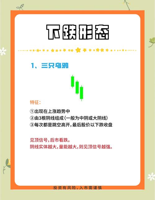 股指期货集合竞价可以撤单_把握股票撤单时机_股票撤单操作技巧