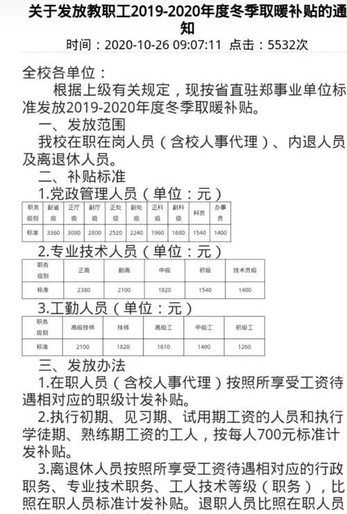 职工供暖费报销规定_供暖补贴政策规定_供暖补贴领取条件