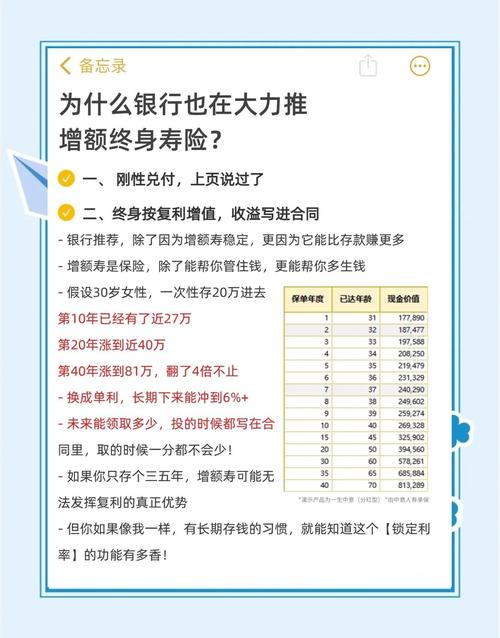 理财产品收益下降原因_财智理财_银行理财产品提前终止