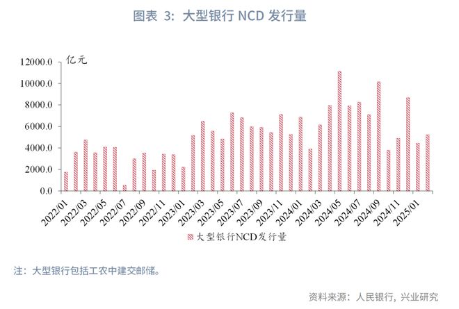 央行下调存款准备金率政策属于_存款准备金制度优化方向_结构性降准优化方案