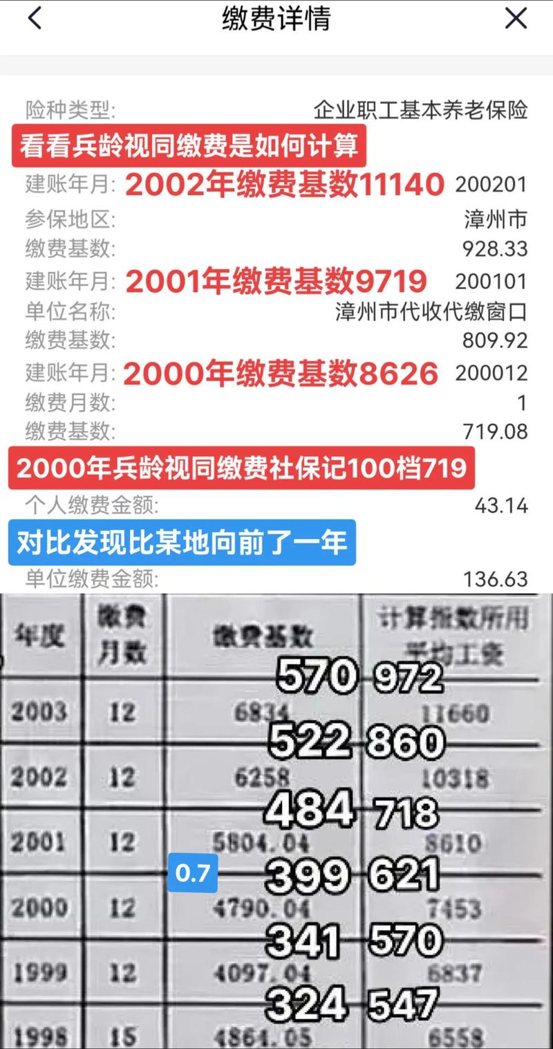 退伍军人养老保险能取出来吗_退伍老兵社保权益_兵龄视同社保缴费年限