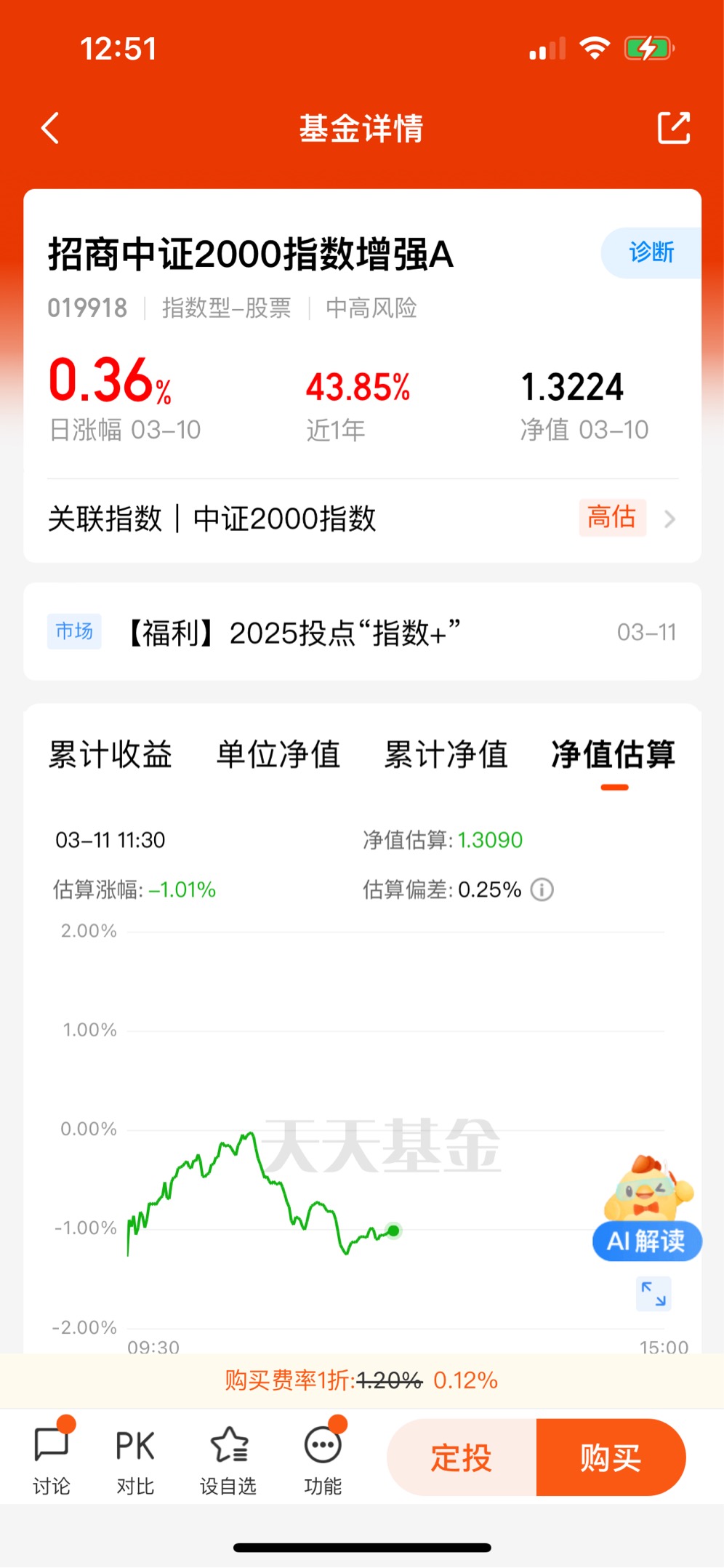 指数基金与指数增强基金_什么叫等权重股价指数_招商中证500等权重指数增强A