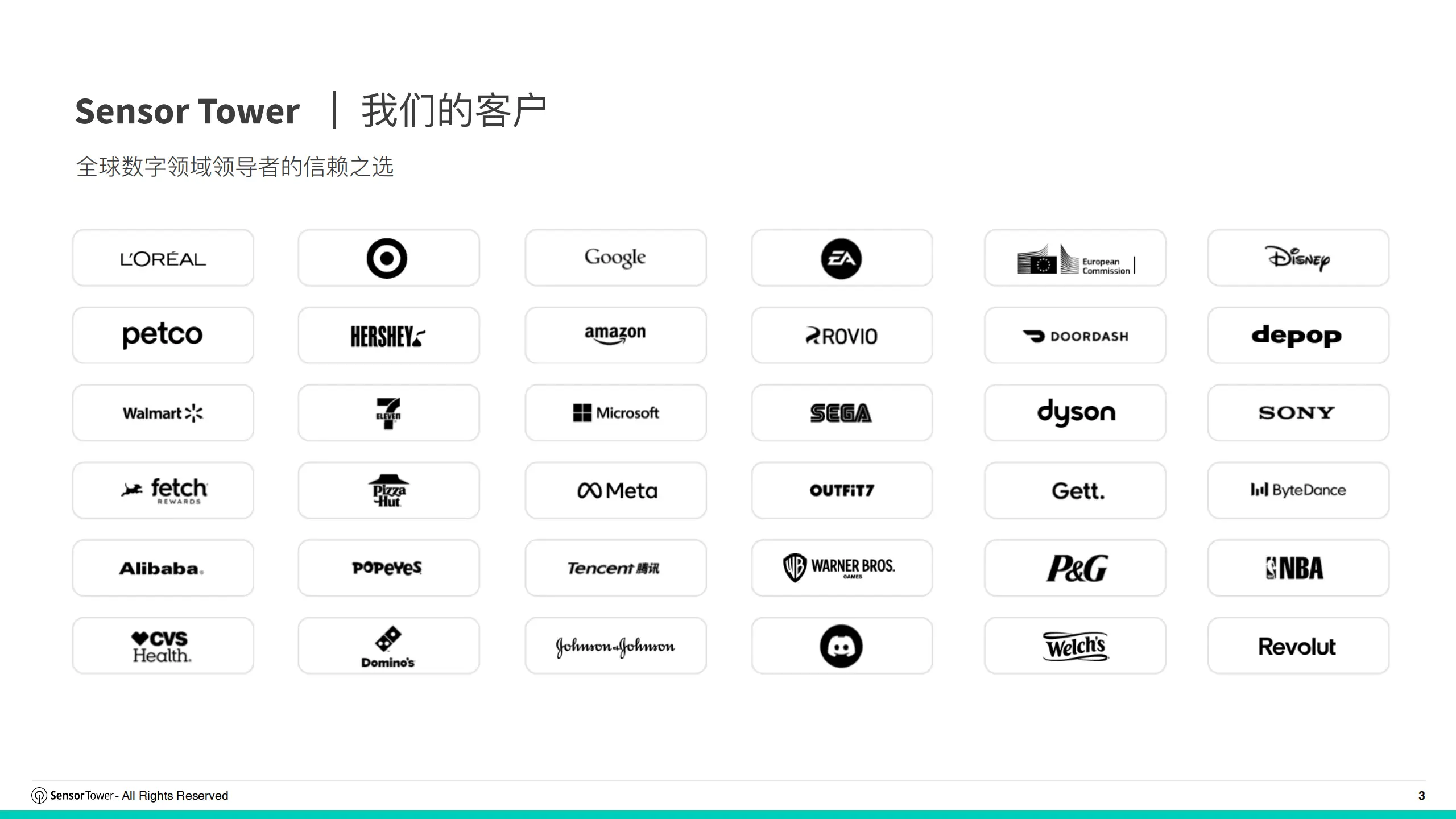 2026手游什么游戏赚钱_2025年亚太游戏广告投放趋势洞察_2026年亚太游戏广告投放趋势洞察