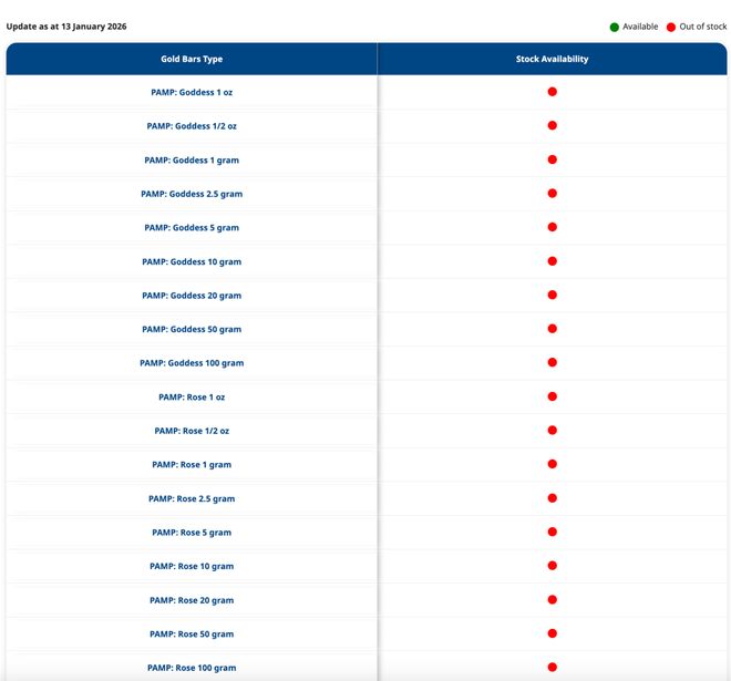新加坡黄金投资税政策_新加坡股票可以买_新加坡买黄金攻略