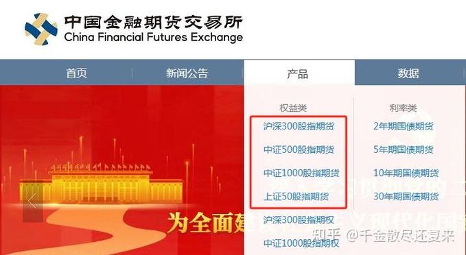 中金所提高股指期货保证金，投资者该如何应对？