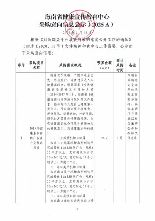 中央财政补助项目审计服务_五河县2025年基层农技推广体系改革与建设项目审计服务_农业专项资金审计