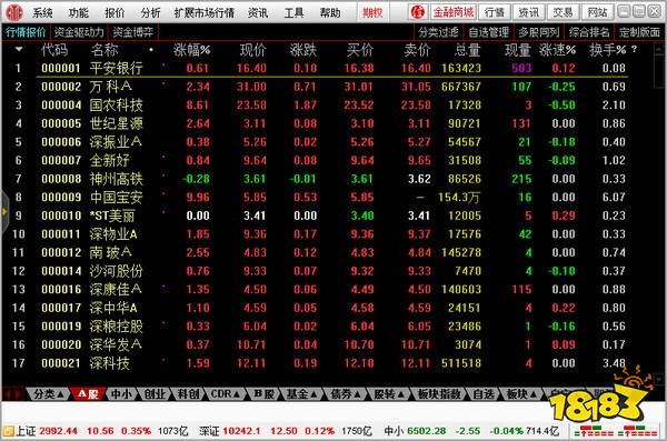 有筹码分布的炒股软件_最新炒股软件排行榜_同花顺股票行情分析软件