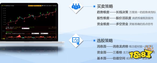最新炒股软件排行榜_同花顺股票行情分析软件_有筹码分布的炒股软件